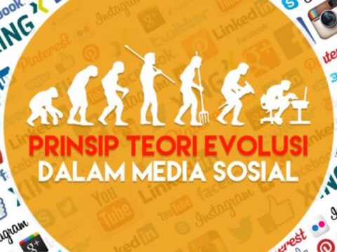 Evolusi media sosial dan dampaknya pada komunikasi di era digital